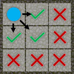 Example of using @advance