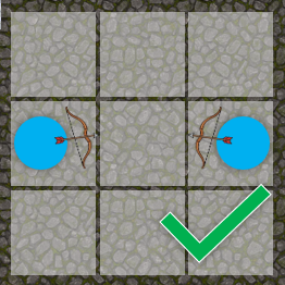 Example of archery or sorcery combat